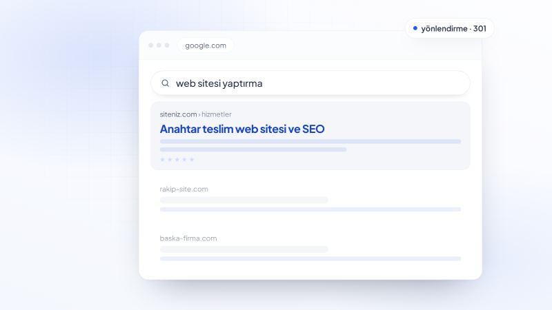 Site yenilenirken adreslerin korunması temsili