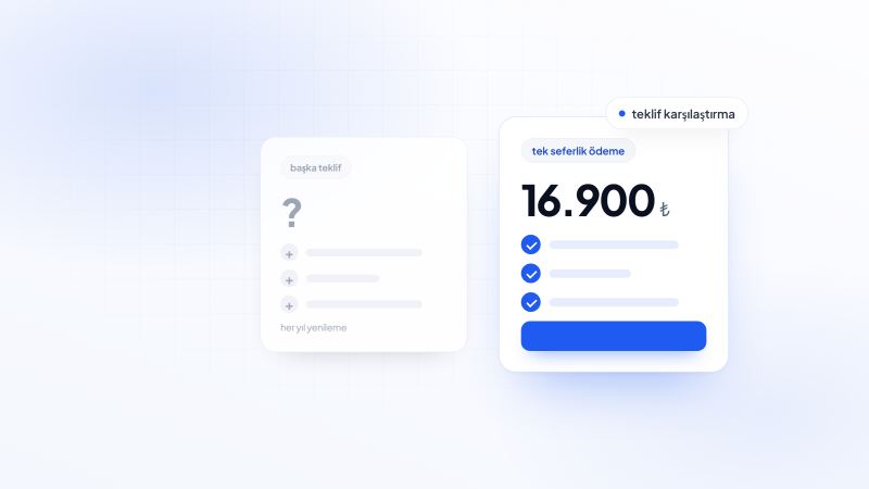 İki farklı web sitesi teklifinin karşılaştırılması